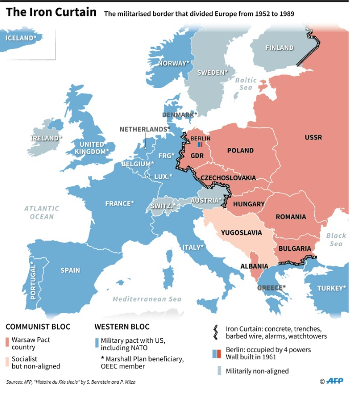 The Iron Curtain Five Things To Know Afp North Coast Courier