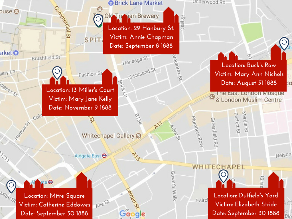 ON THIS DAY In 1888, final victim of Jack the Ripper found AFP