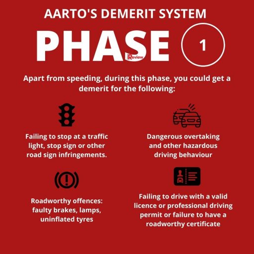 The proposed traffic demerit system: What you need to know - LNN ...